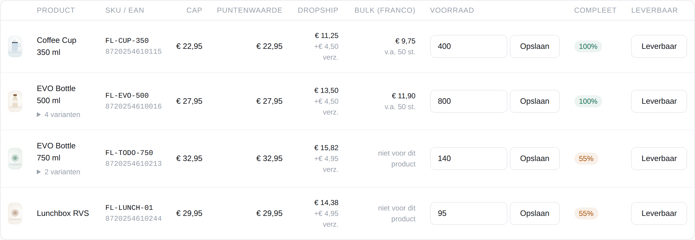 De productlijst in het merkportaal, met prijzen, voorraad en compleetheid